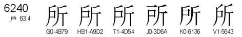 U+6240